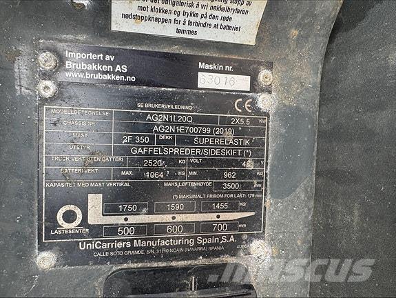 TCM FTB20 63016 Diiseltõstukid