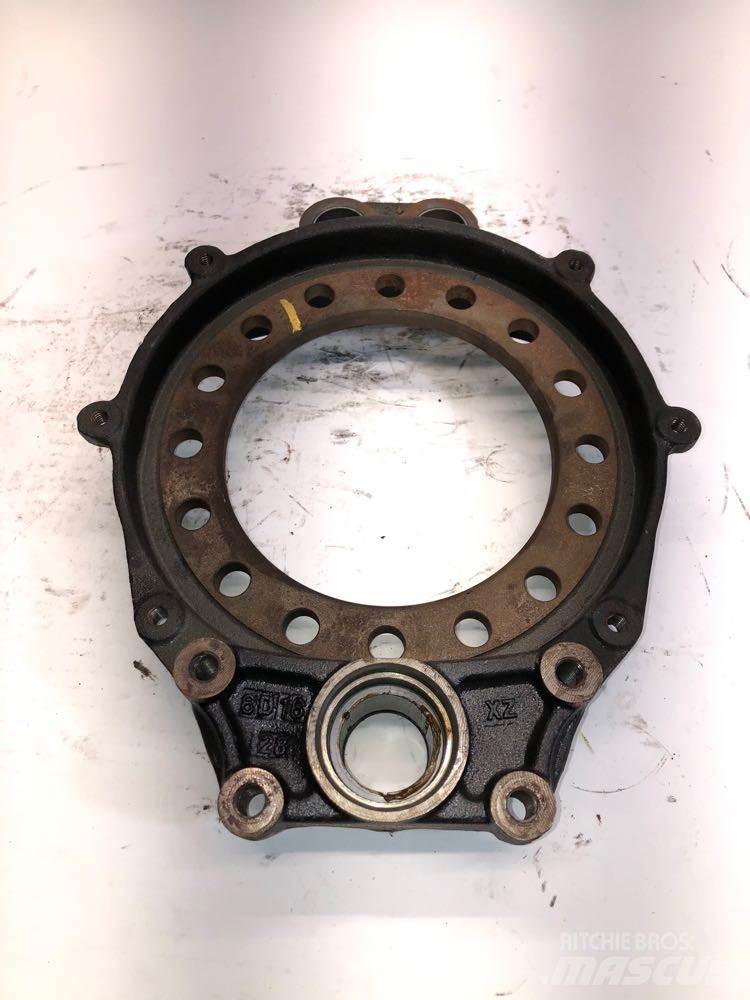 Meritor  Pidurid