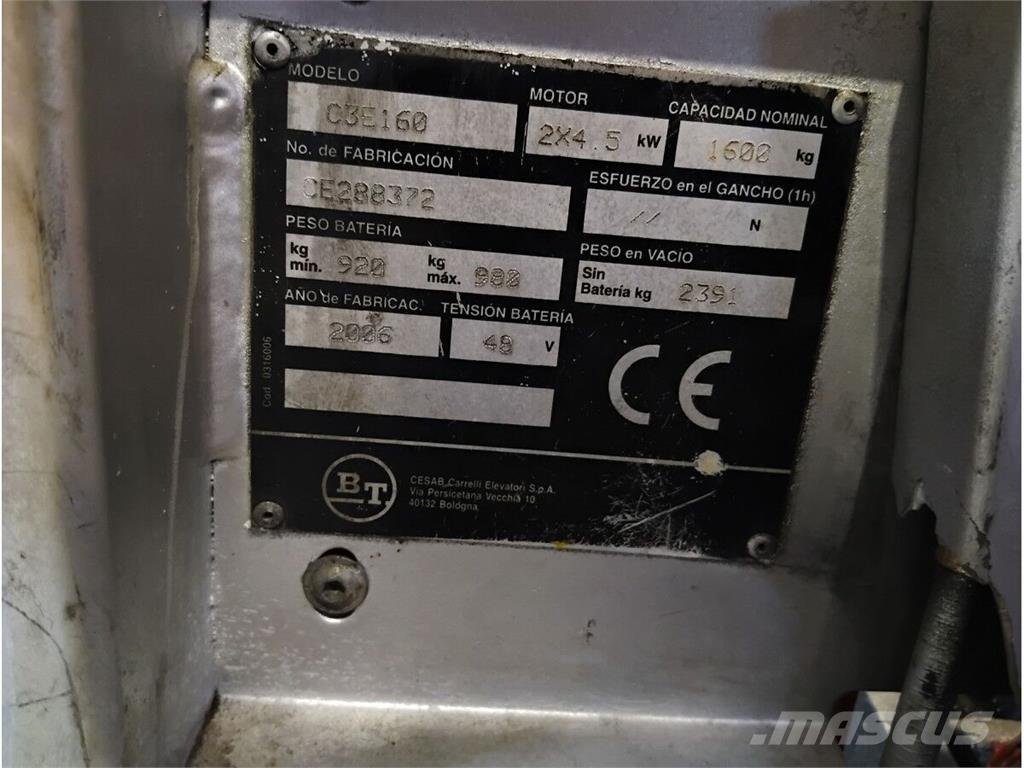BT C3E160 Muud
