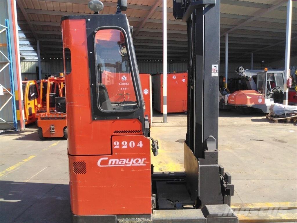 BT RRB2/E2 Muud