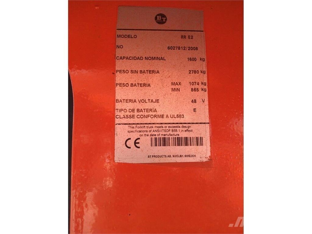 BT RRB2/E2 Muud