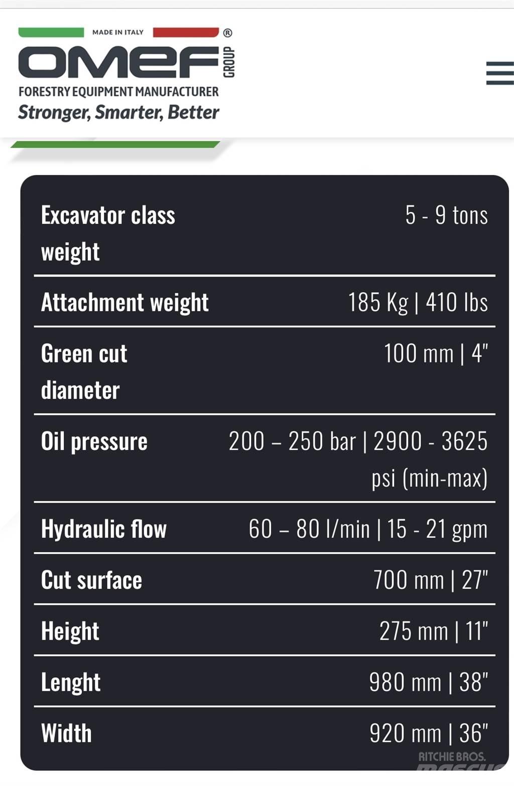  OMEF TRL-68 Metsamultšerid