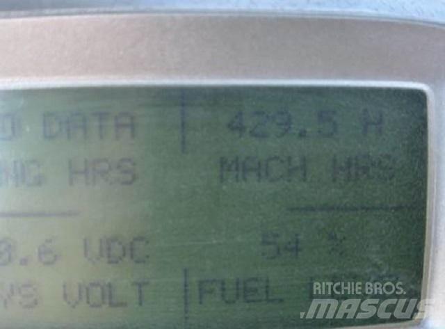 Rayco RCT80 Muu