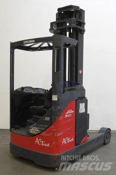 Linde R 20 115 Lükandmastiga tõstukid