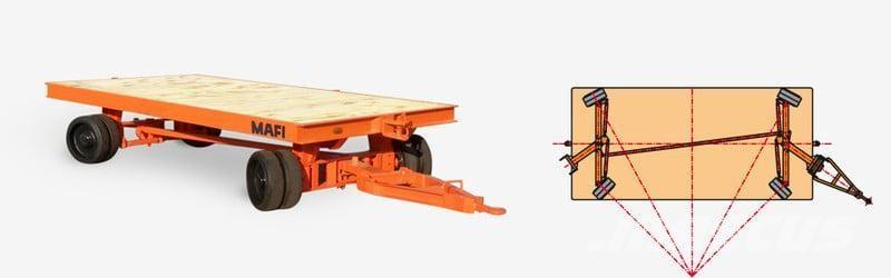 Mafi 1060 / 4t Madelhaagised