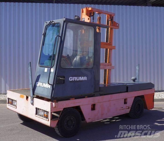 Steinbock 336H Külglaadurid