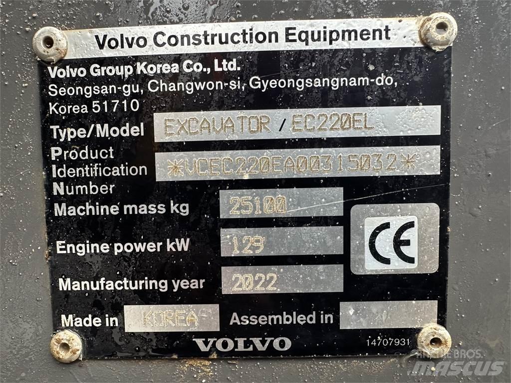  EC220E Muu