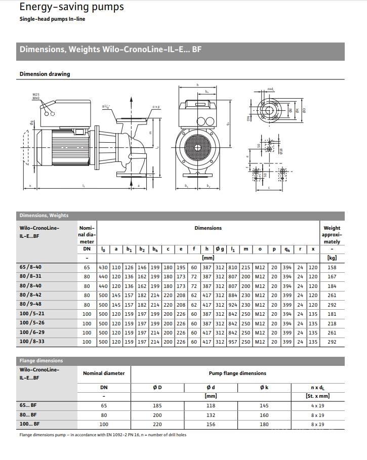 WILO IL-E100/6-29BF PUMPE Veepumbad