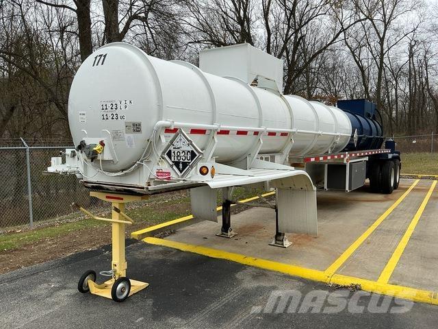 ACRO  Tsisternhaagised