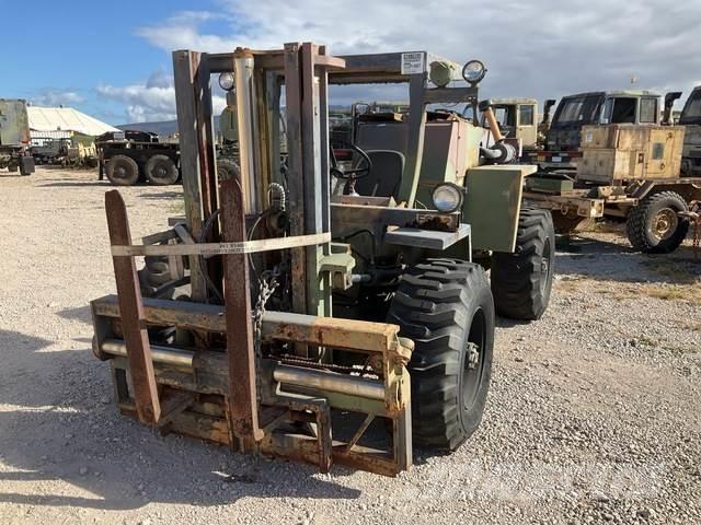 CASE M4K Maastikutõstukid
