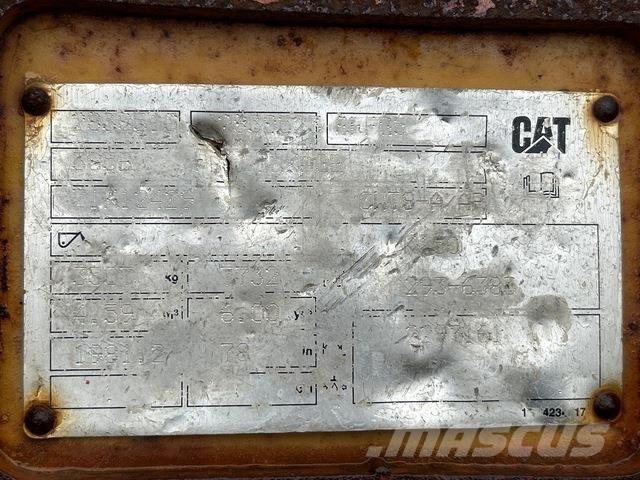 CAT  Muud osad