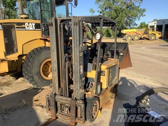 CAT EC25KE Muu
