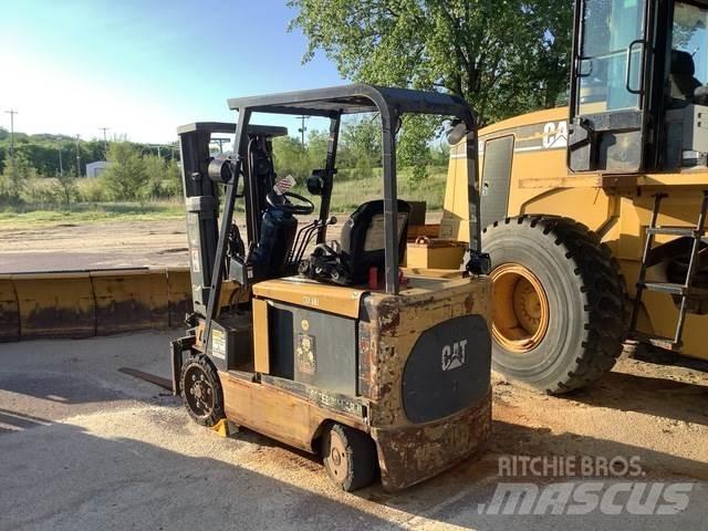 CAT EC25KE Muu
