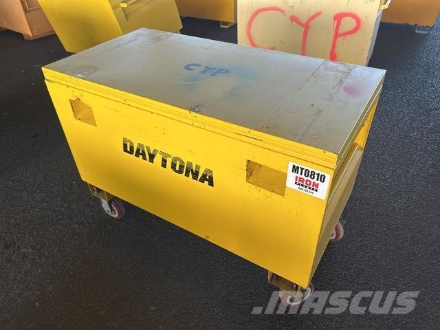  Daytona Muu