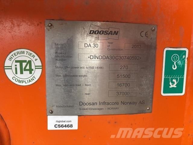 Doosan DA30 Liigendraamiga pinnaseveokid