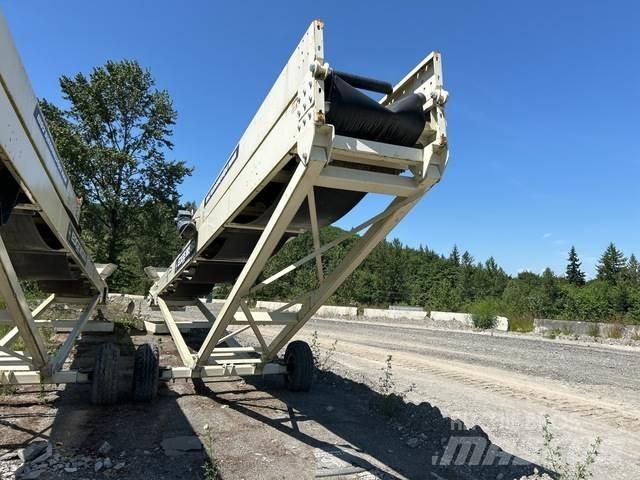 Edge MS6532 Konveierid