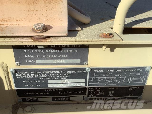  Generator Set Diiselgeneraatorid