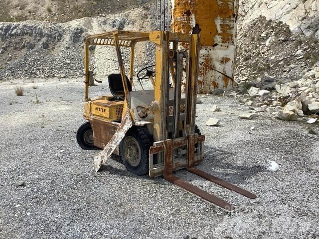 Hyster  Muu