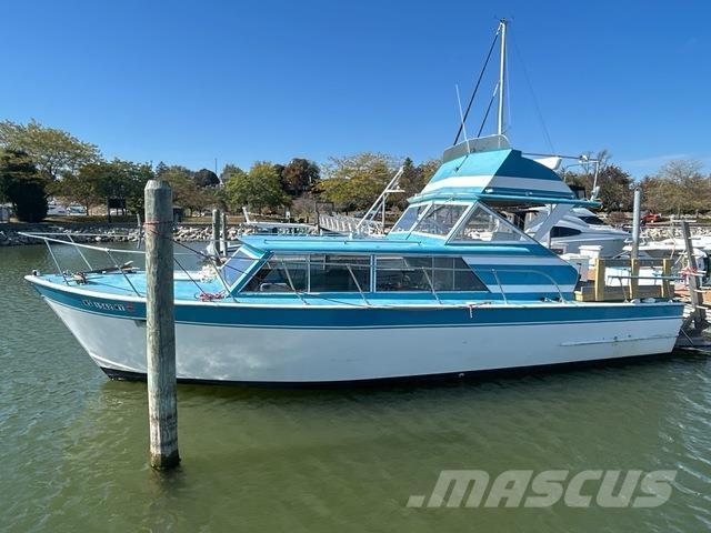  Marinette Tööpaadid / pargased