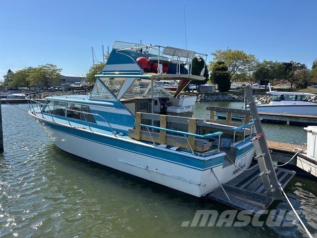  Marinette Tööpaadid / pargased