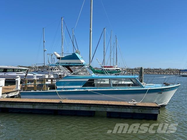  Marinette Tööpaadid / pargased