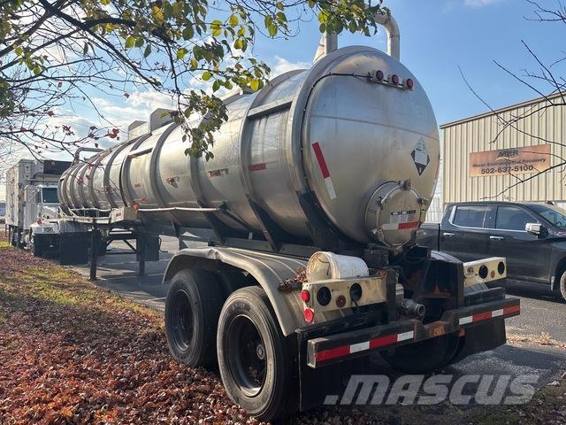 Polar  Tsisternhaagised