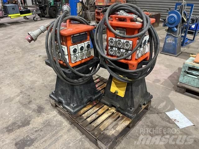  Powersafe Muu