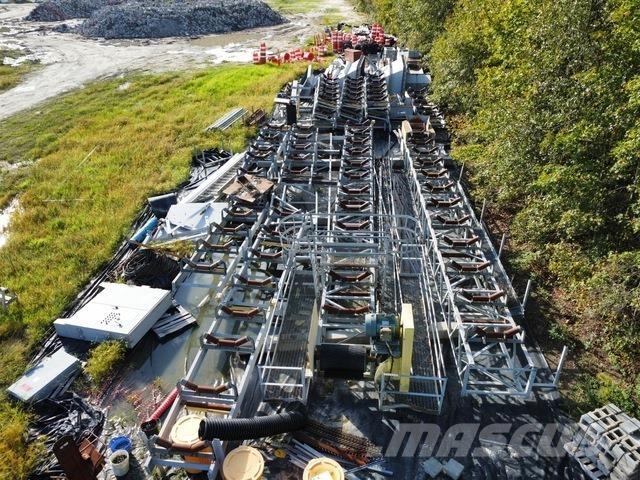 SSI  Konveierid