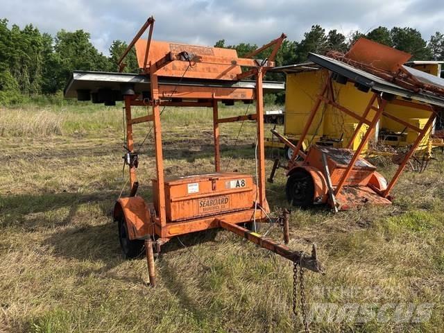 Wanco M90C-15 Muud
