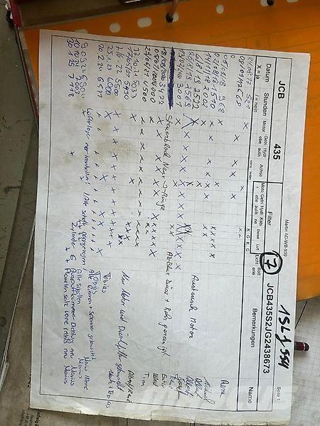 JCB 435S Rataslaadurid