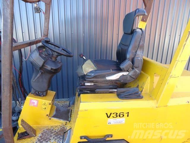 GiANT V361 Väikelaadurid