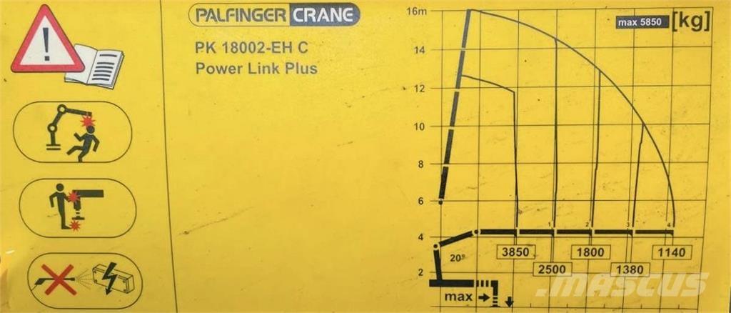 MAN TGS 26.440 Muud veokid