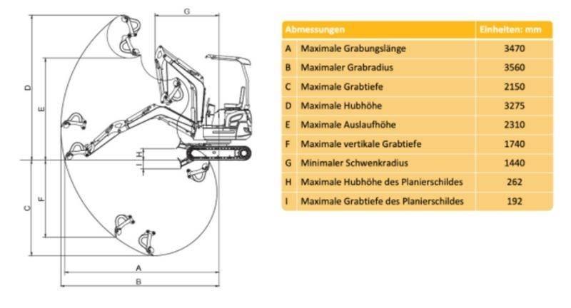 Rhinoceros XN 16 Miniekskavaatorid < 7 t