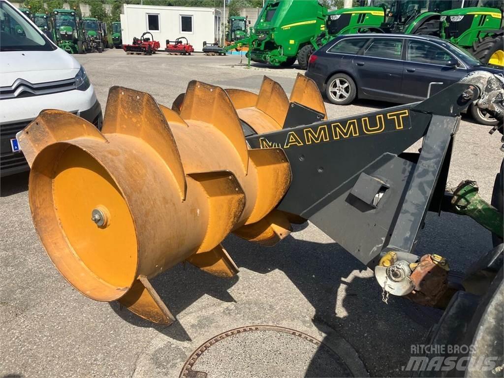  SF 175 Standard Rullmasinad