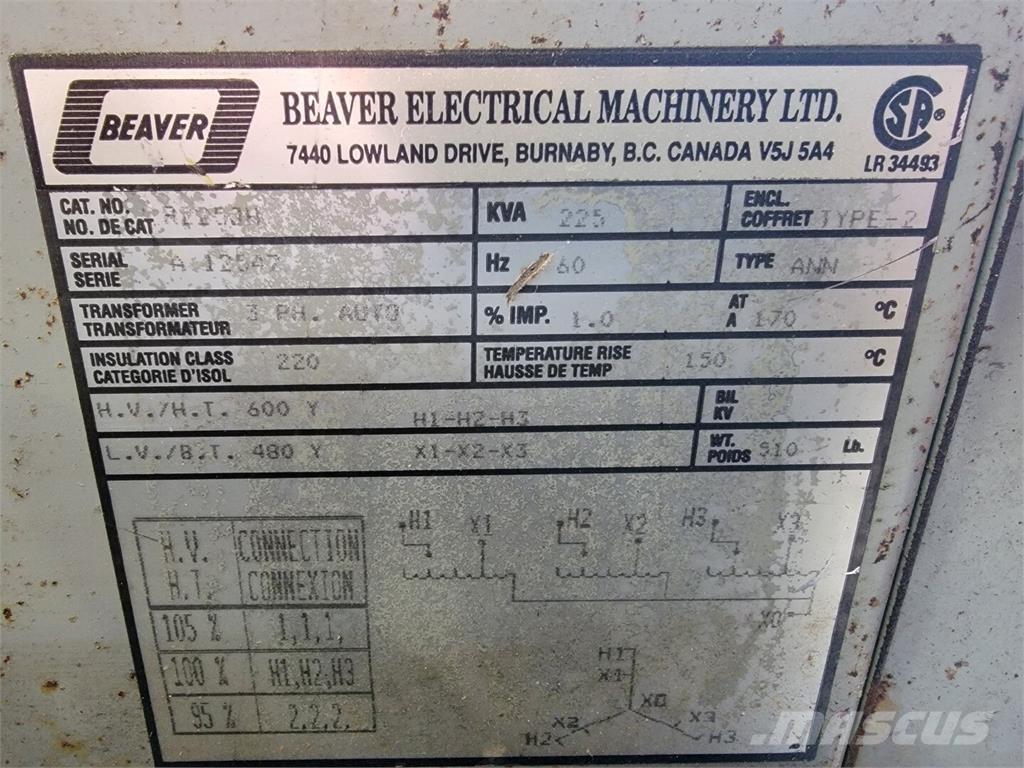  BEAVER R2253H Muu