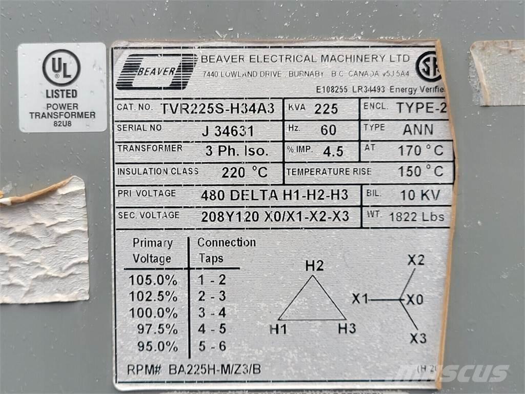  BEAVER TVR225S-H34A3 Muu