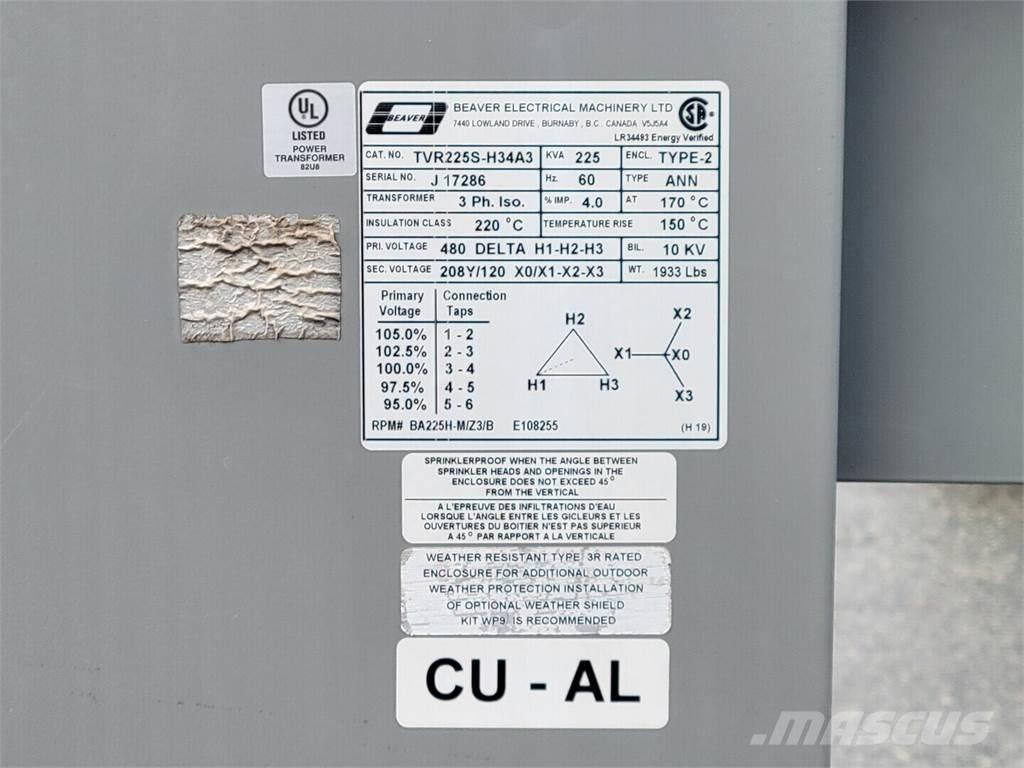  BEAVER TVR225S-H34A3 Muu