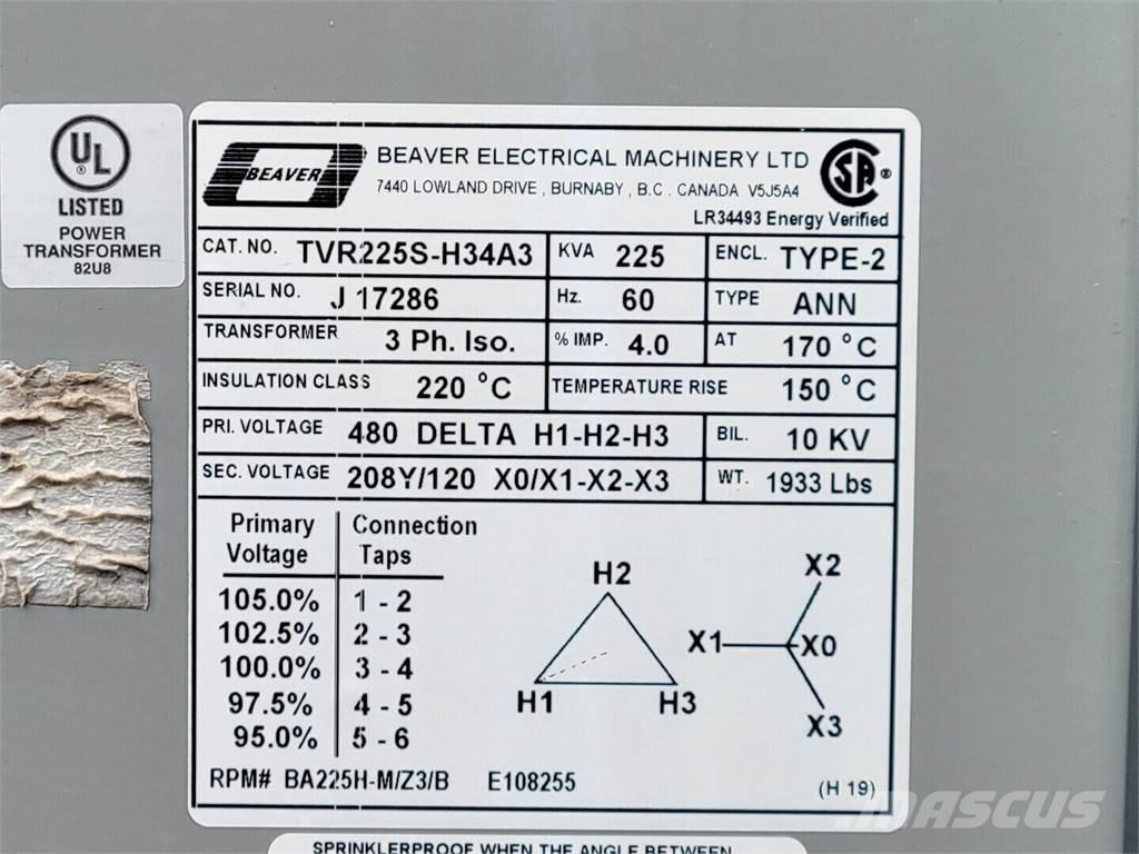  BEAVER TVR225S-H34A3 Muu