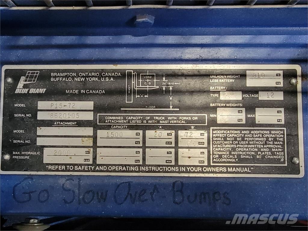 Blue GIANT P15-72 Muu