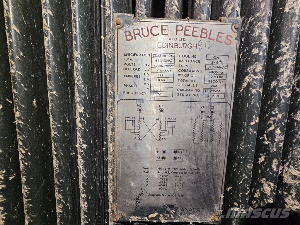Bruce PEEBLES & CO. LTD. Muu