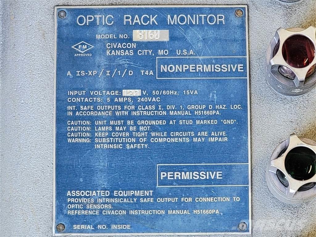  CIVACON 8160 Muu