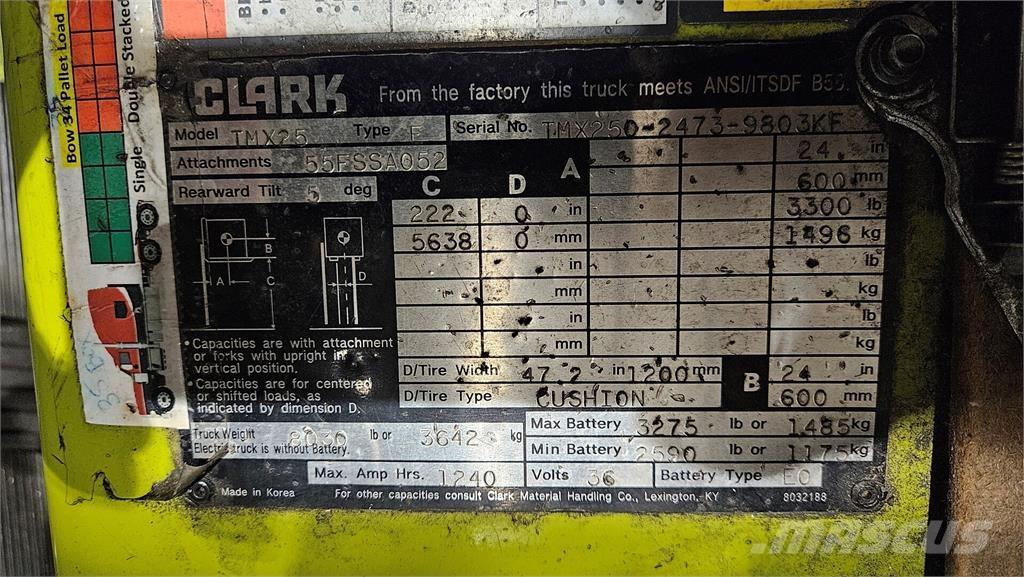 Clark TMX25 Muu