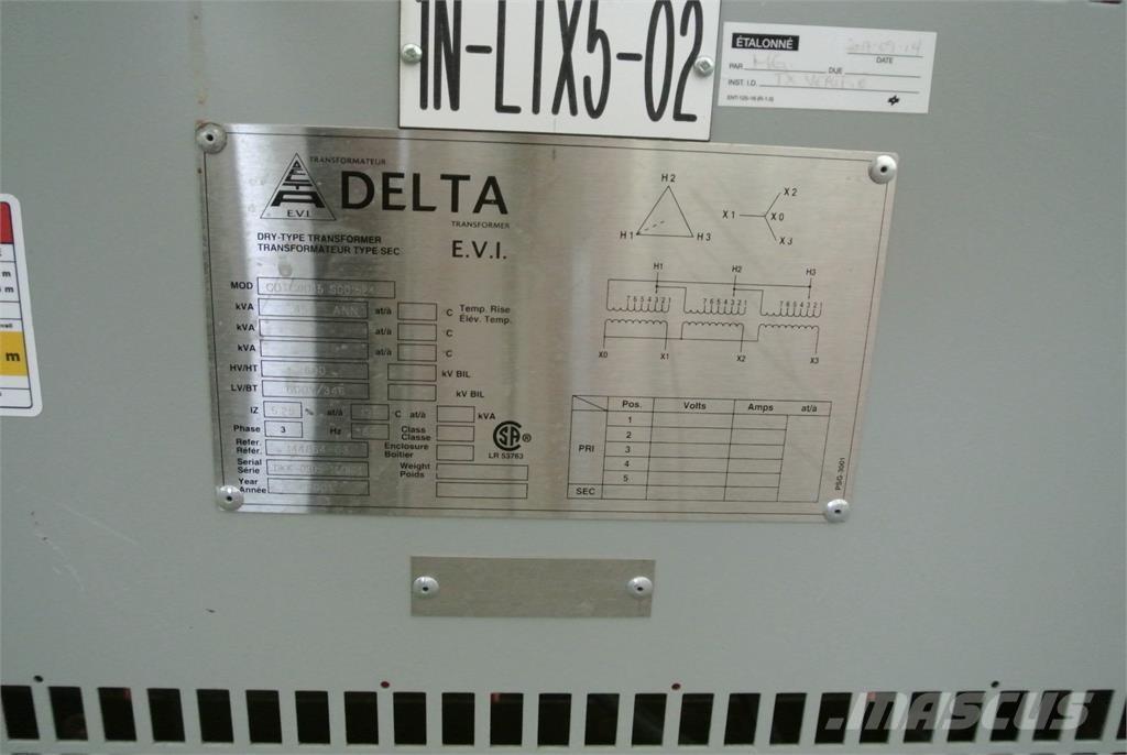 Delta CDTC0045S001524 Muu