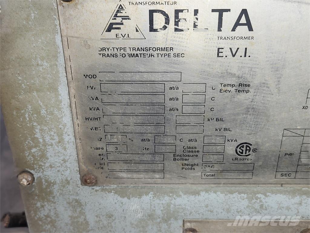 Delta CETC0045S001532 Muu