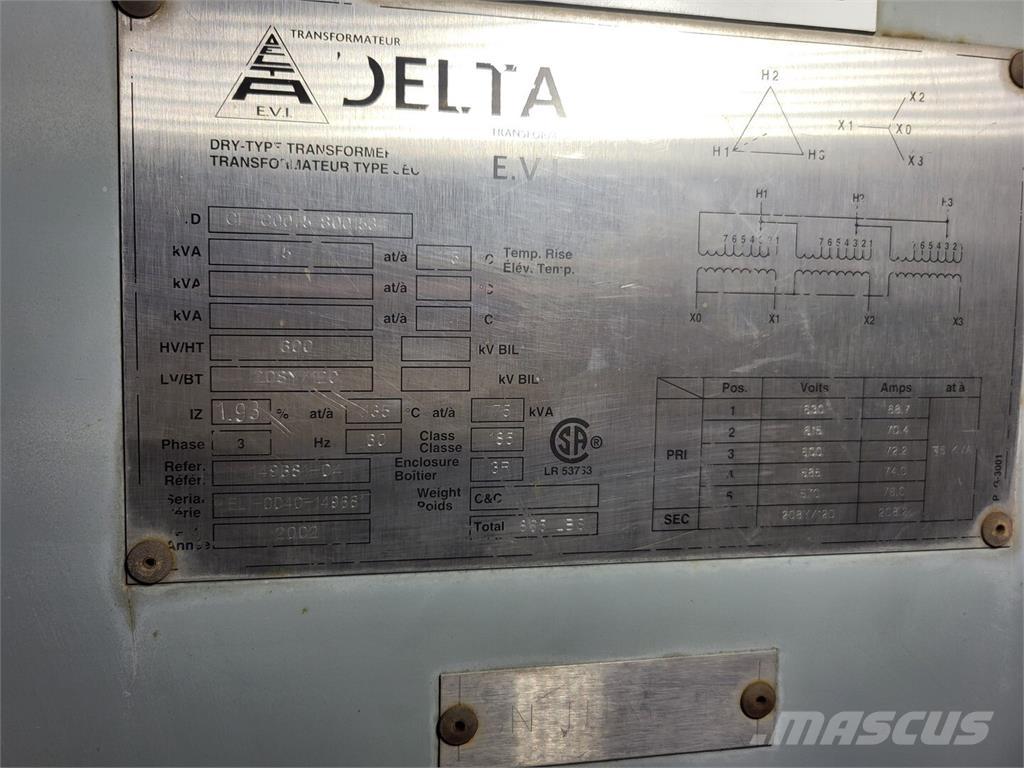 Delta CETC0075S001534 Muu