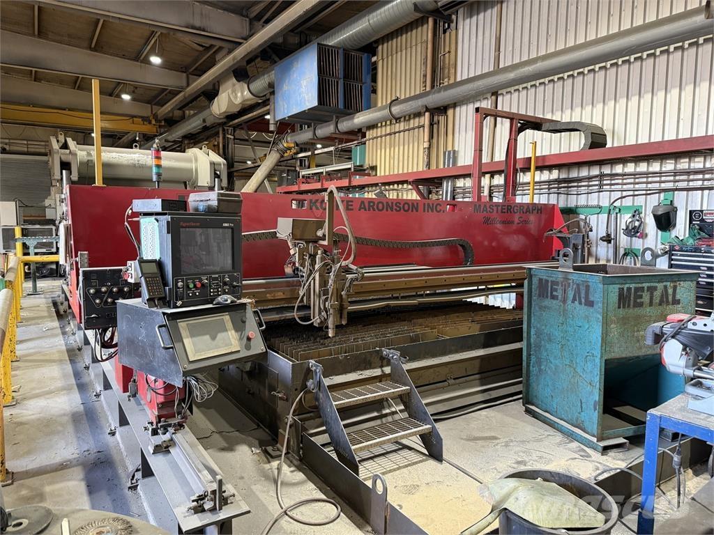  KOIKE ARONSON MGM3100 Muu