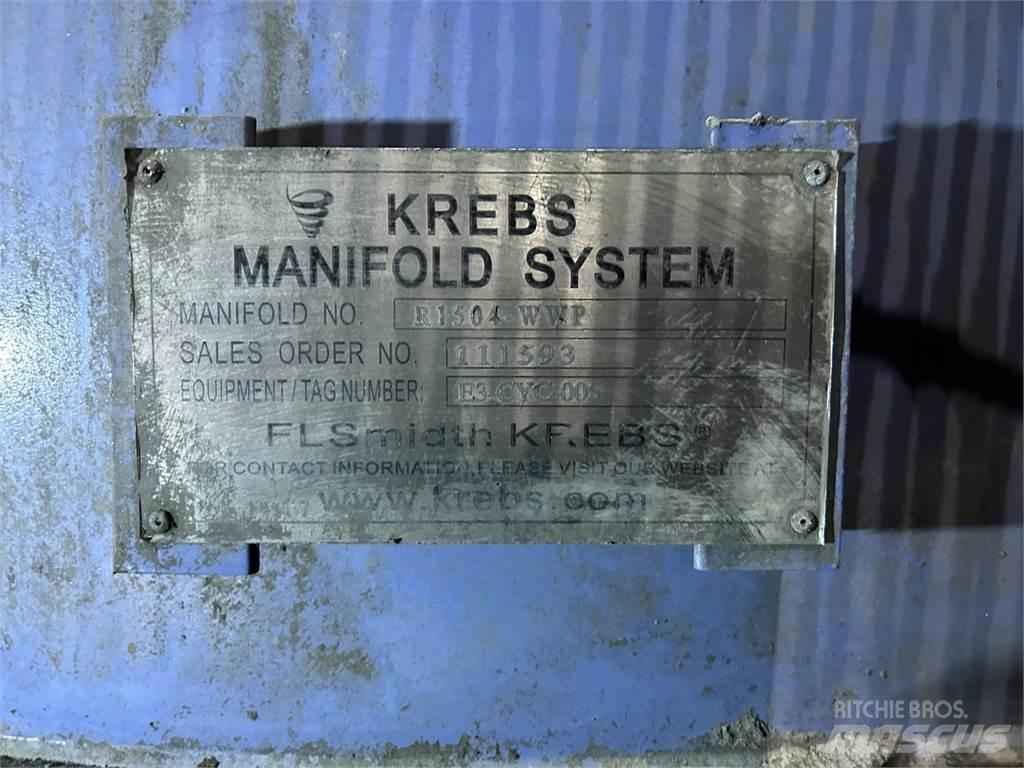  KREBS Purustid