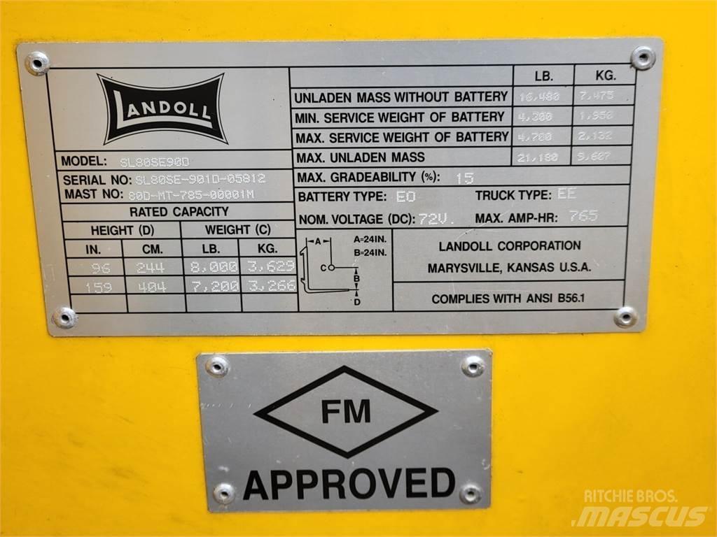Landoll SL80SE90D Muu