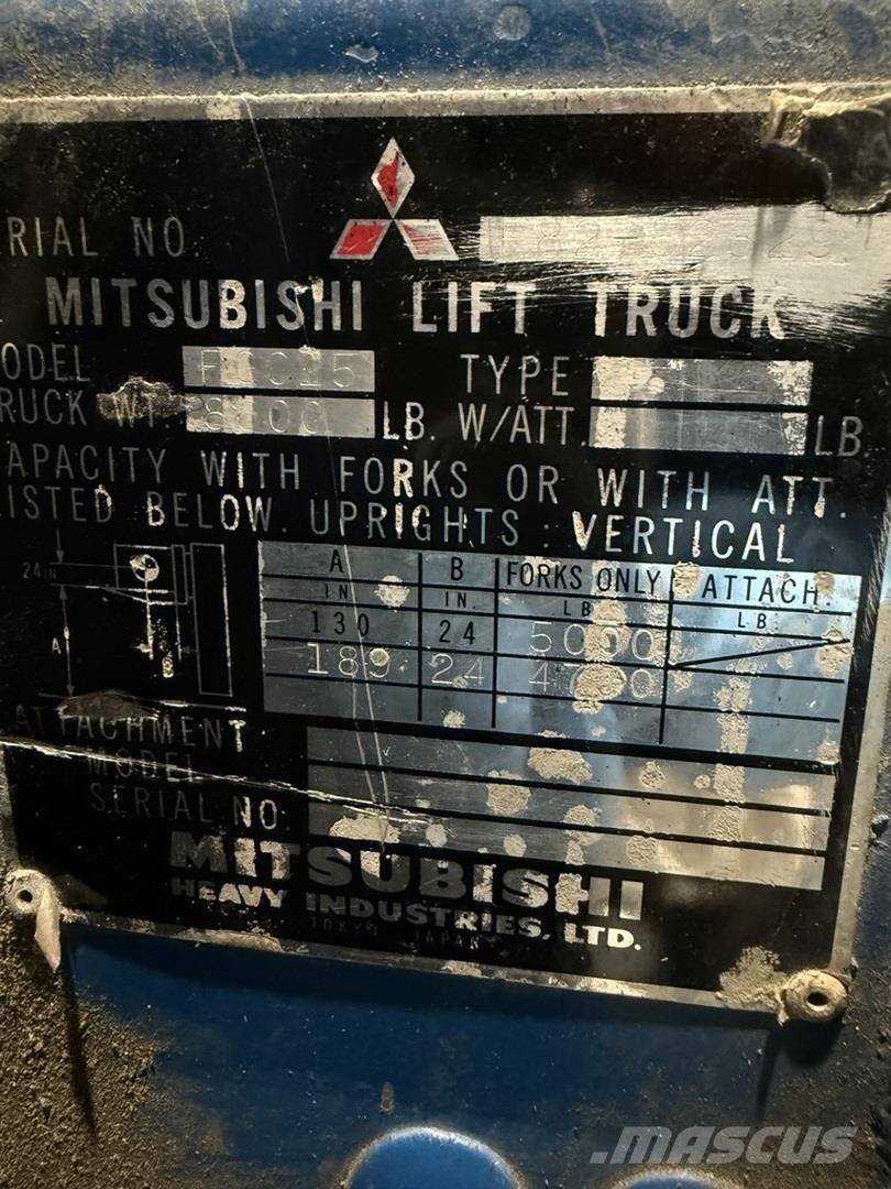 Mitsubishi FGC25 Muu