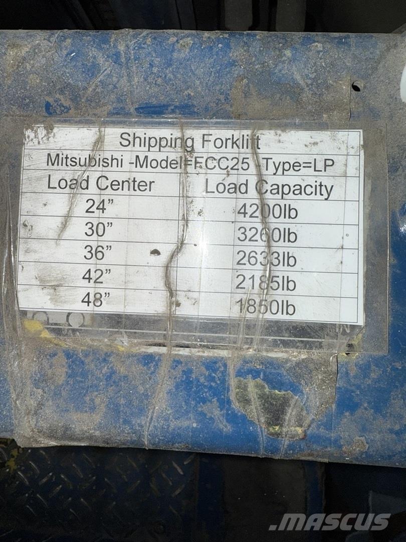 Mitsubishi FGC25 Muu